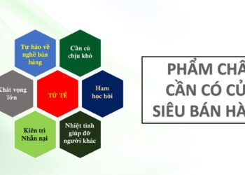 Phẩm chất của một siêu bán hàng?