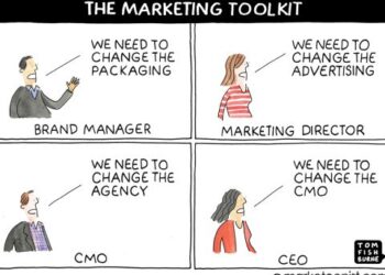 Bộ công cụ Marketing – Có nên dựa dẫm quá nhiều?