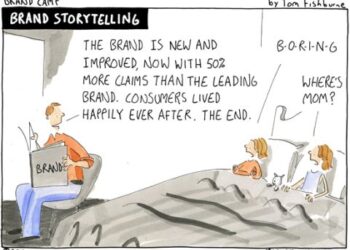 Nghệ thuật Marketing kể chuyện