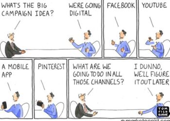 Chiến dịch marketing trên.. mạng xã hội