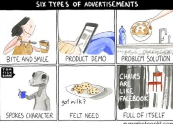 6 loại hình quảng cáo phổ biến hiện nay