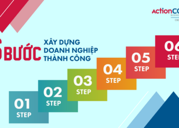 6 bước xây dựng doanh nghiệp thành công