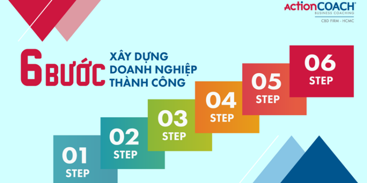 6 bước xây dựng doanh nghiệp thành công