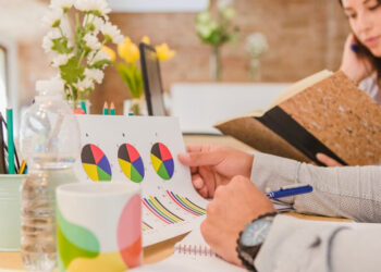 9 bước xây dựng bản kế hoạch kinh doanh hoàn chỉnh