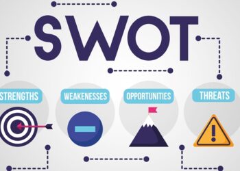 Mô hình SWOT là gì? Phân tích SWOT là gì?