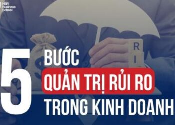 Quy trình quản trị rủi ro trong kinh doanh