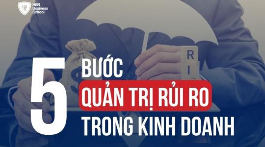 Quy trình quản trị rủi ro trong kinh doanh