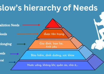 Kiếm tiền khó nhưng biết cách thì lại dễ