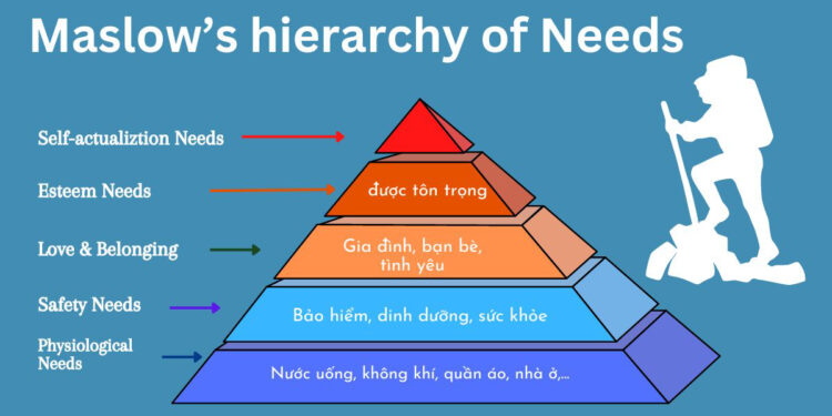 Kiếm tiền khó nhưng biết cách thì lại dễ