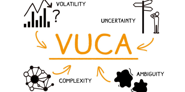VUCA là gì? Kỹ năng cần thiết để sống trong thời đại VUCA