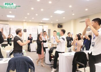 Quản trị kinh doanh là gì? Người học nên có tâm thái gì?