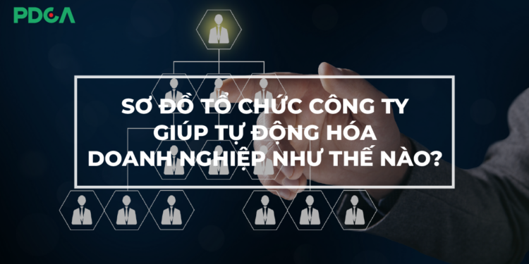 Mục đích của việc xây dựng sơ đồ tổ chức công ty?