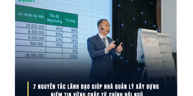 7-nguyen-tac-xay-dung-niem-tin-doi-ngu