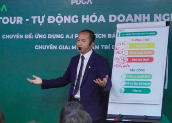 Tư duy đòn bẩy – Cách giúp bạn bật lên nhanh hơn trong sự nghiệp