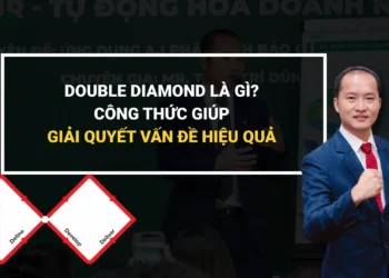 Mô hình Double Diamond trong thiết kế sáng tạo