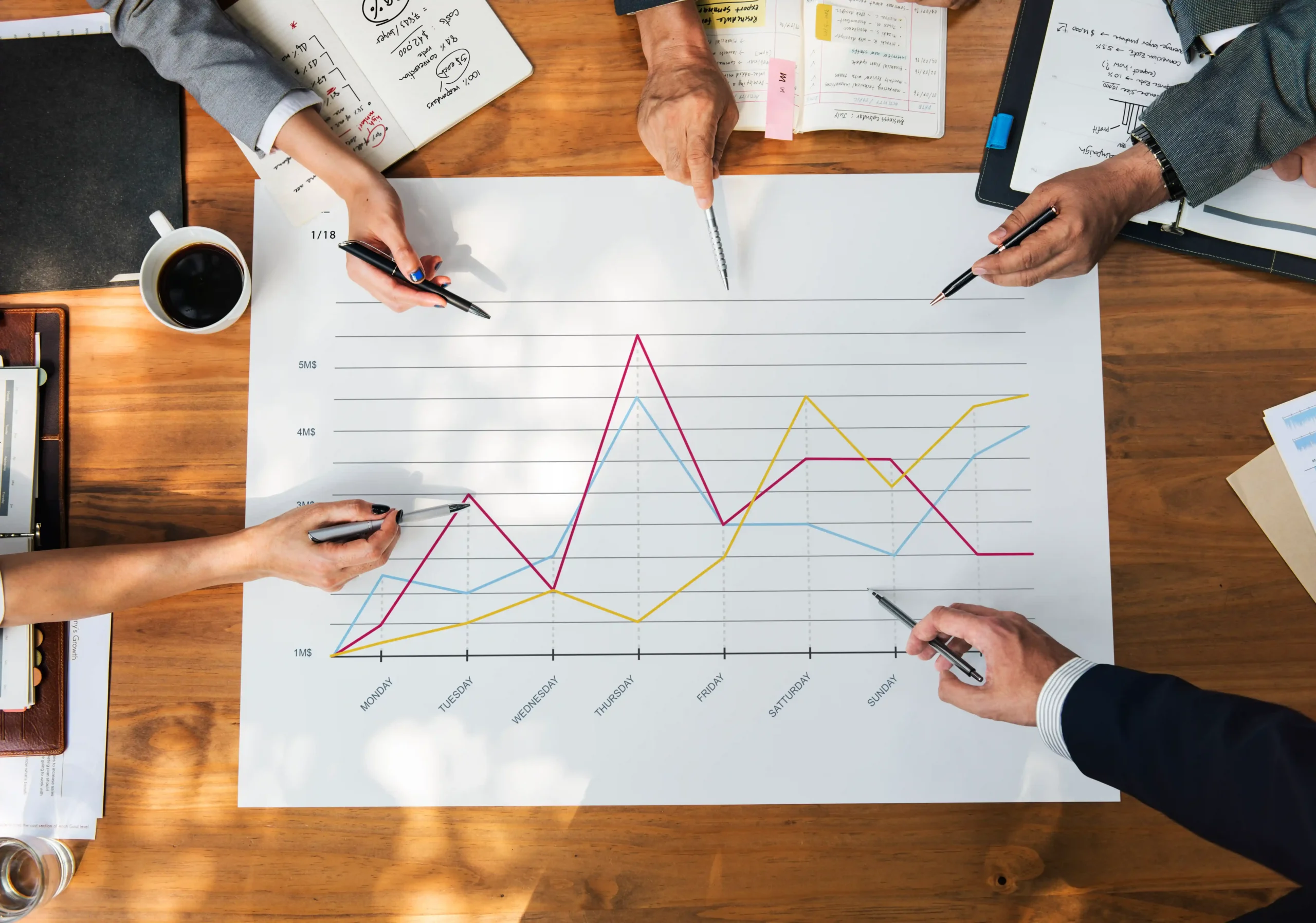 Phân tích chiến lược và đối thủ trong kinh doanh