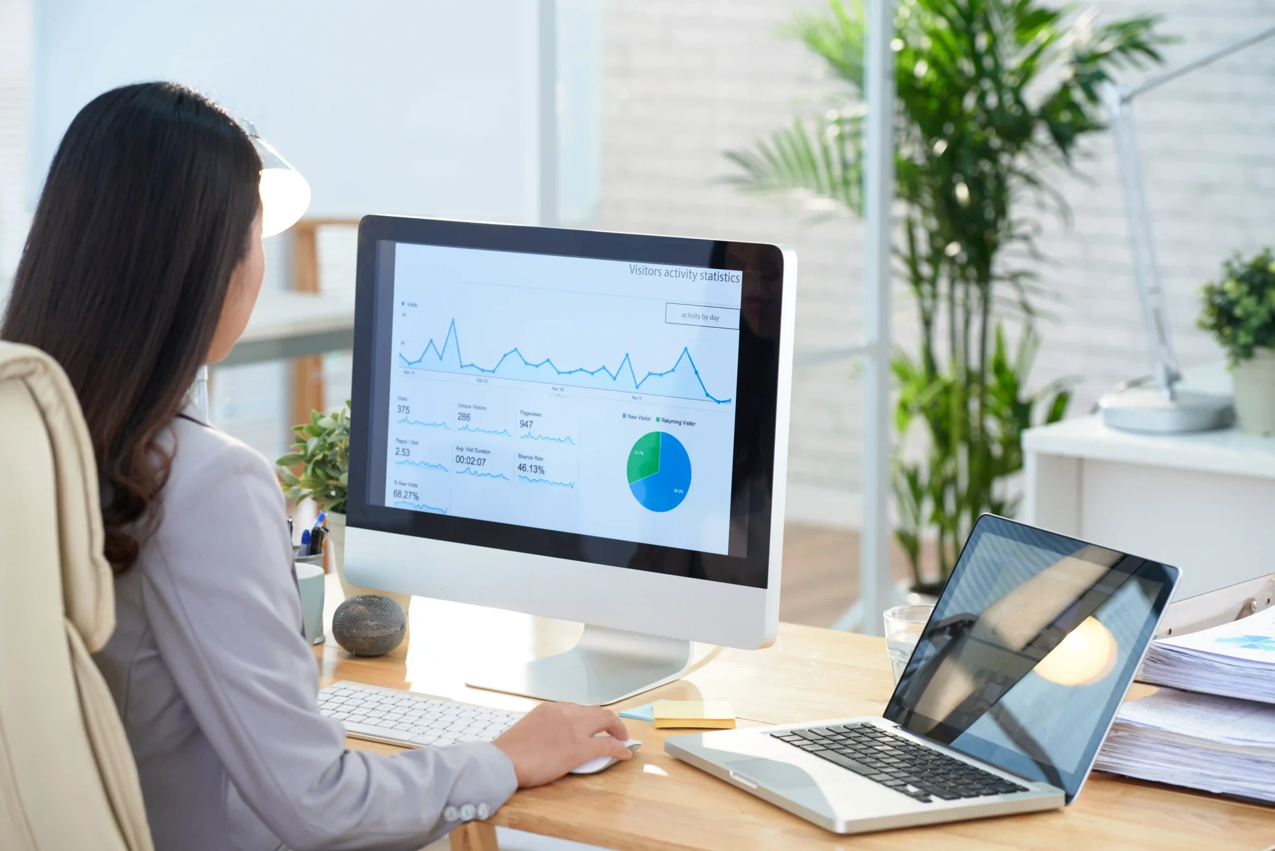 Dashboard marketing hiển thị dữ liệu phân tích doanh thu và khách hàng